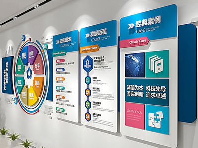  隆安企业文化墙内容对员工有什么影响？